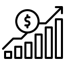 수익성 극대화